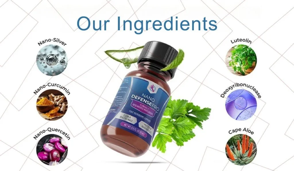 Nano Defender Pro ingredients display.