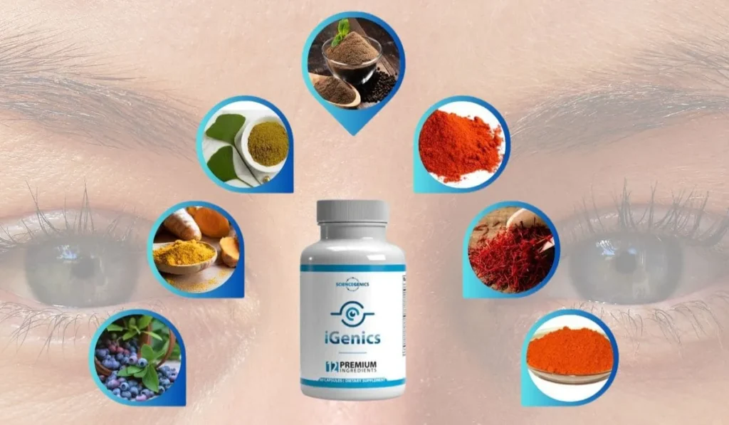iGenics eye supplement with ingredient representations and eyes.