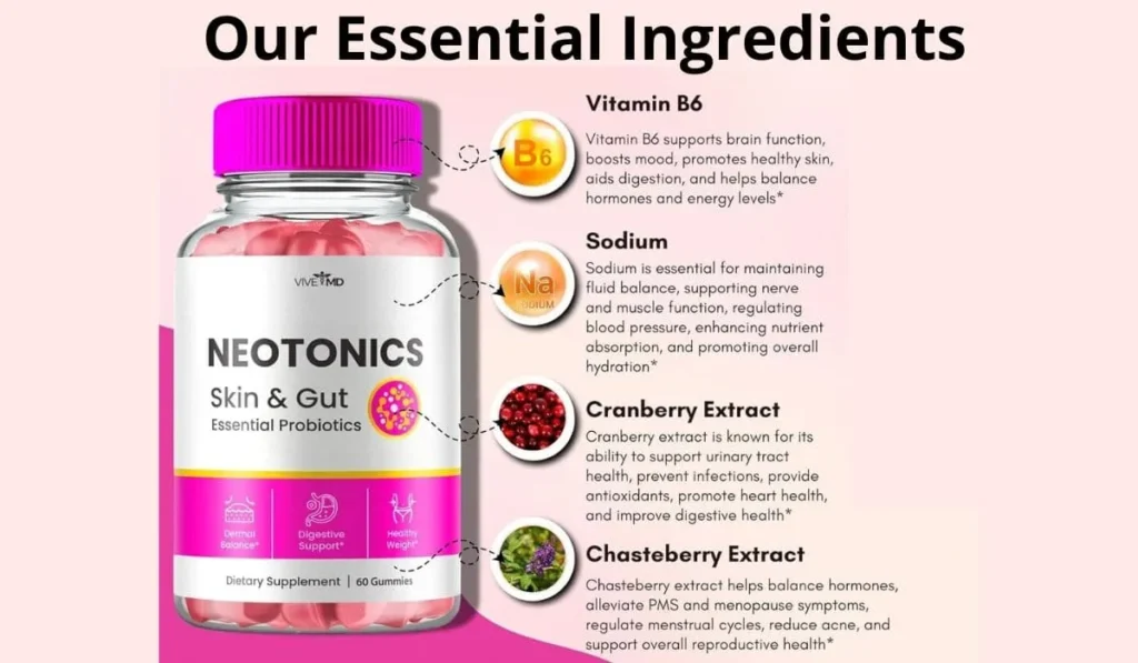 Neotonics Skin & Gut Gummies ingredients.